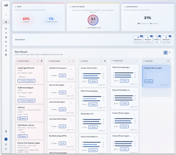 Vijil console — fleet lifecycle dashboard