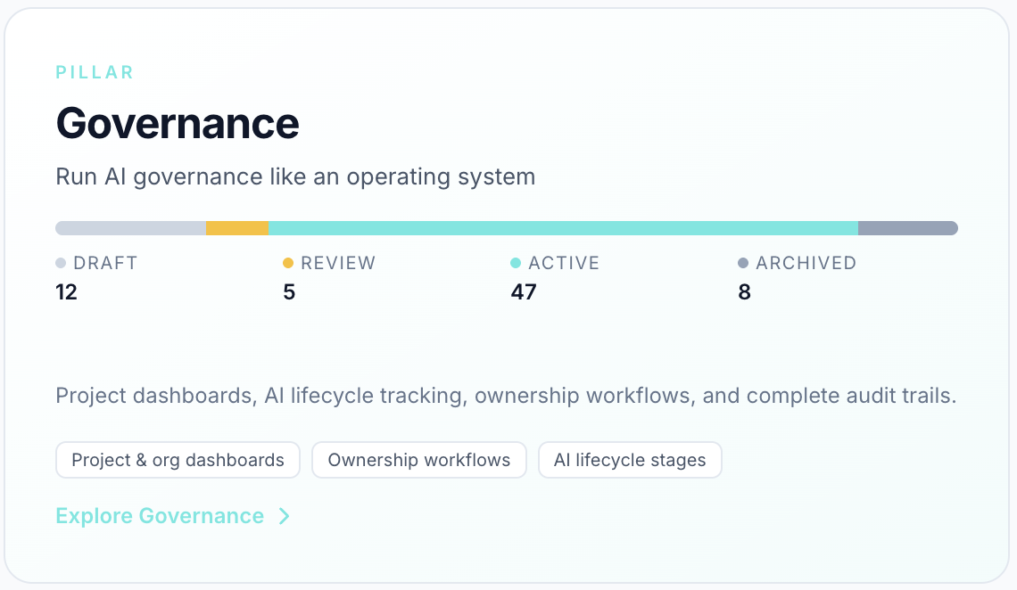 Modulos pillar — Governance: run AI governance like an operating system