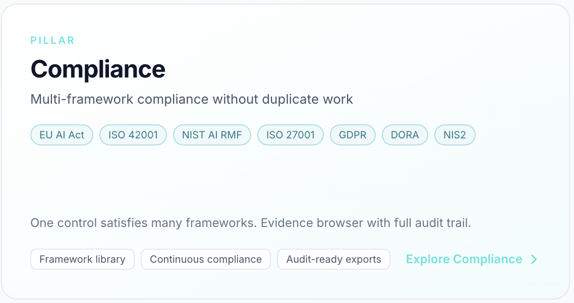 Modulos pillar — Compliance: multi-framework compliance without duplicate work