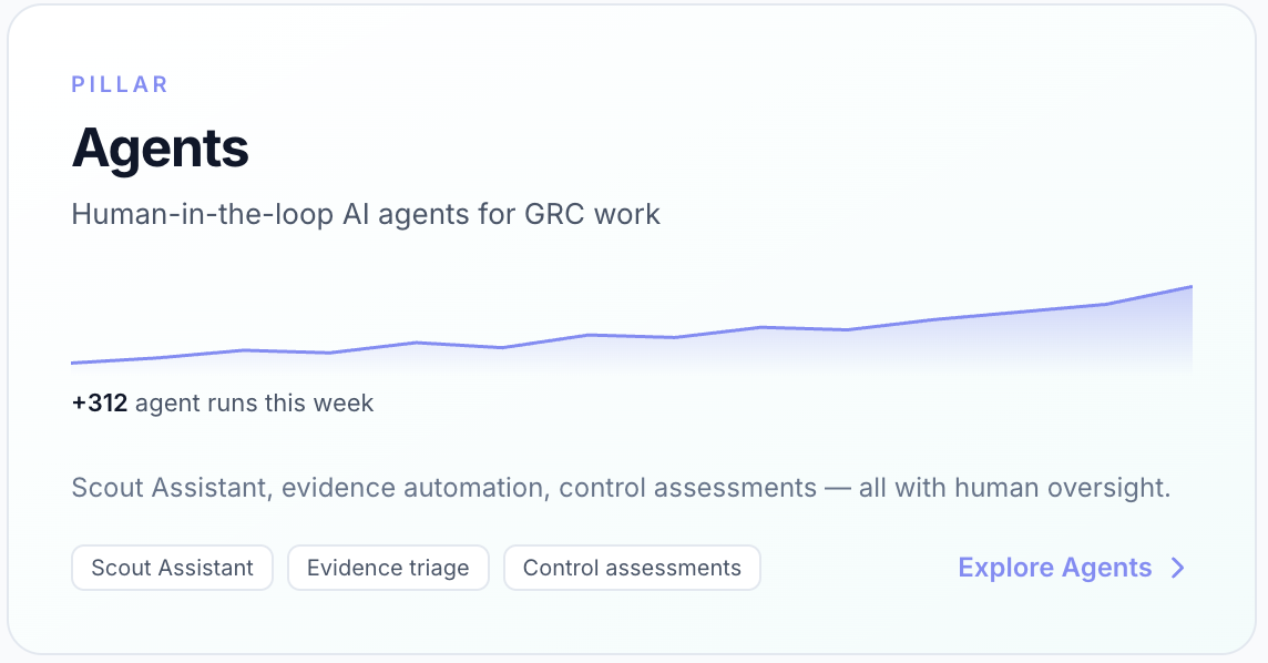 Modulos pillar — Agents: human-in-the-loop AI agents for GRC work